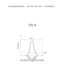 IMAGING APPARATUS, VEHICLE SYSTEM HAVING THE SAME, AND IMAGE-PROCESSING     METHOD diagram and image