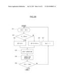 IMAGING APPARATUS, VEHICLE SYSTEM HAVING THE SAME, AND IMAGE-PROCESSING     METHOD diagram and image