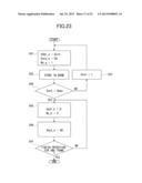 IMAGING APPARATUS, VEHICLE SYSTEM HAVING THE SAME, AND IMAGE-PROCESSING     METHOD diagram and image