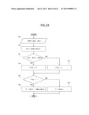 IMAGING APPARATUS, VEHICLE SYSTEM HAVING THE SAME, AND IMAGE-PROCESSING     METHOD diagram and image