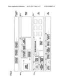 ELECTRONIC APPARATUS AND PHOTOGRAPHY CONTROL METHOD diagram and image