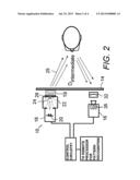 System and Method for Illuminating and Identifying a Person diagram and image