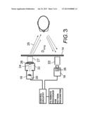 System and Method for Illuminating and Identifying a Person diagram and image