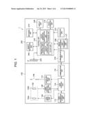 IMAGE CAPTURE APPARATUS AND CONTROL METHOD OF IMAGE CAPTURE APPARATUS diagram and image