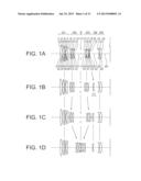 Taking Lens System and Image Pickup Apparatus Using the Same diagram and image