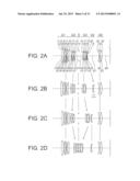 Taking Lens System and Image Pickup Apparatus Using the Same diagram and image