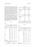 Taking Lens System and Image Pickup Apparatus Using the Same diagram and image