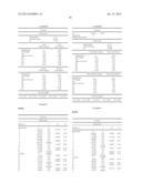 Taking Lens System and Image Pickup Apparatus Using the Same diagram and image