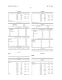 Taking Lens System and Image Pickup Apparatus Using the Same diagram and image