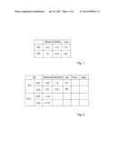 VISION PRESCRIPTION, MEASURING METHOD AND MEASURING APPARATUS, AND A LENS     PRODUCTION METHOD diagram and image