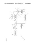 THREE DIMENSIONAL IMAGE PROJECTOR STABILIZATION CIRCUIT diagram and image