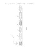 THREE DIMENSIONAL IMAGE PROJECTOR WITH CIRCULAR LIGHT POLARIZATION diagram and image