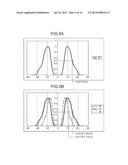 Image Projection Apparatus diagram and image