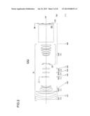 Projection Lens System Having Variable Magnification diagram and image