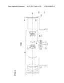 Projection Lens System Having Variable Magnification diagram and image