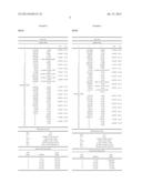 Projection Lens System Having Variable Magnification diagram and image