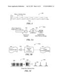 Using Multiple Waveforms From A Coherent Ladar For Target Acquisition diagram and image