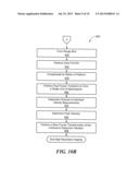 Using Multiple Waveforms From A Coherent Ladar For Target Acquisition diagram and image