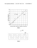 APPARATUS AND METHODS FOR DETERMINING COMMINGLING COMPATIBILITY OF FLUIDS     FROM DIFFERENT FORMATION ZONES diagram and image