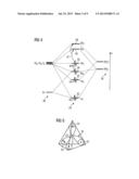 METHOD FOR DETERMINING THE PH VALUE OF A LIQUID AND SENSOR ARRANGEMENT diagram and image