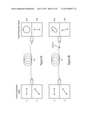 MONITORING FOR DISTURBANCE OF OPTICAL FIBER diagram and image