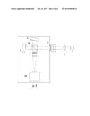 Systems and Methods for Spatial Heterodyne Raman Spectroscopy diagram and image