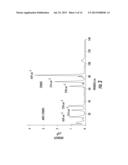 Systems and Methods for Spatial Heterodyne Raman Spectroscopy diagram and image