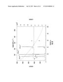 Systems and Methods for Spatial Heterodyne Raman Spectroscopy diagram and image