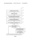 Raman Apparatus and Method for Real Time Calibration Thereof diagram and image