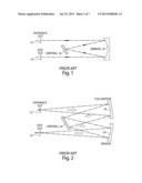 Optical Multiplexer/Demultiplexer diagram and image