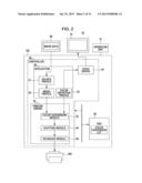 COLOR MEASUREMENT APPARATUS AND COLOR MEASUREMENT METHOD diagram and image