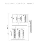 COLOR MEASUREMENT APPARATUS AND COLOR MEASUREMENT METHOD diagram and image