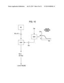 COLOR MEASUREMENT APPARATUS AND COLOR MEASUREMENT METHOD diagram and image