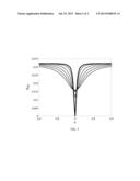 GUIDED MATTER-WAVE SAGNAC INTERFEROMETER diagram and image