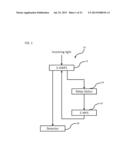 BROADBAND, COMMON-PATH, INTERFEROMETRIC WAVEFRONT SENSOR diagram and image