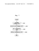 INTERFEROMETRIC APPARATUS FOR DETECTING 3D POSITION OF A DIFFRACTING     OBJECT diagram and image