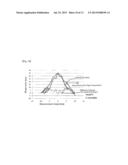 NORMAL VECTOR TRACING ULTRA-PRECISION SHAPE MEASUREMENT METHOD diagram and image