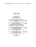 NETWORK SYSTEM, IMAGE PROCESSING APPARATUS, CONTROLLING METHOD, AND     STORAGE MEDIUM STORING A PROGRAM diagram and image