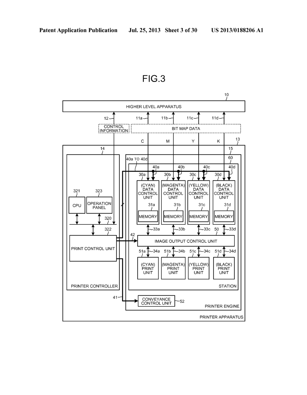 PRINTING APPARATUS AND METHOD OF CONTROLLING PRINTING APPARATUS - diagram, schematic, and image 04