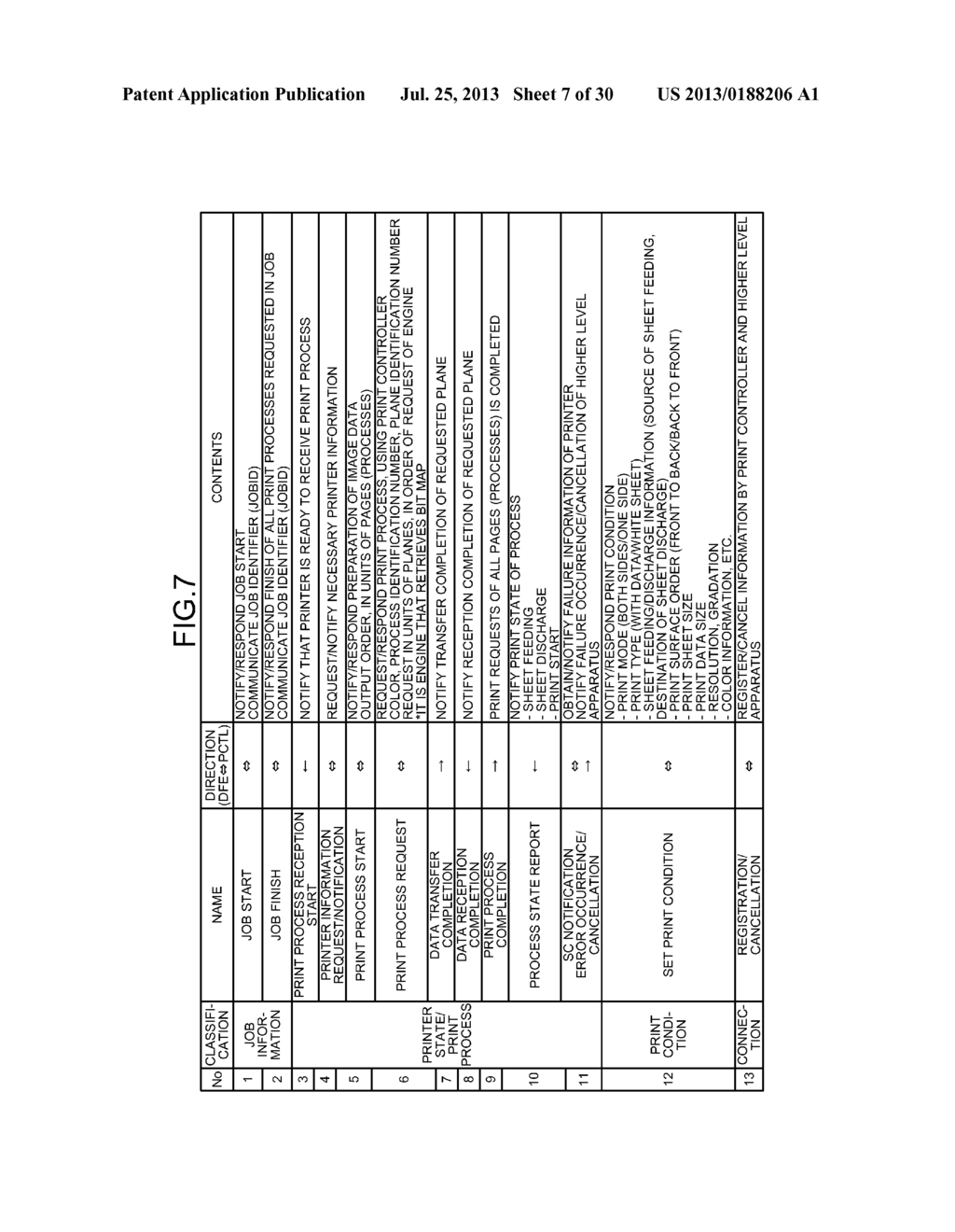 PRINTING APPARATUS AND METHOD OF CONTROLLING PRINTING APPARATUS - diagram, schematic, and image 08