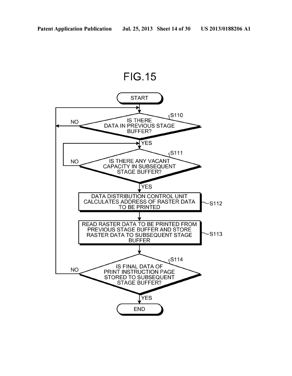 PRINTING APPARATUS AND METHOD OF CONTROLLING PRINTING APPARATUS - diagram, schematic, and image 15