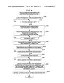 IMAGE READING APPARATUS, IMAGE FORMING AND READING SYSTEM, METHOD FOR     CONTROLLING IMAGE READING APPARATUS, METHOD FOR CONTROLLING IMAGE FORMING     AND READING SYSTEM, AND PROGRAM FOR THE SAME diagram and image