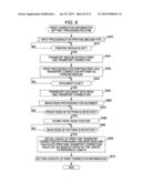 IMAGE READING APPARATUS, IMAGE FORMING AND READING SYSTEM, METHOD FOR     CONTROLLING IMAGE READING APPARATUS, METHOD FOR CONTROLLING IMAGE FORMING     AND READING SYSTEM, AND PROGRAM FOR THE SAME diagram and image