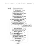 IMAGE READING APPARATUS, IMAGE FORMING AND READING SYSTEM, METHOD FOR     CONTROLLING IMAGE READING APPARATUS, METHOD FOR CONTROLLING IMAGE FORMING     AND READING SYSTEM, AND PROGRAM FOR THE SAME diagram and image