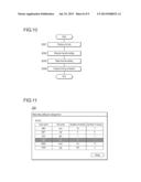 PRINTING SYSTEM, PRINTING CONTROL APPARATUS, AND NON-TRANSITORY COMPUTER     READABLE RECORDING MEDIUM STORED WITH PRINTING CONTROL PROGRAM diagram and image