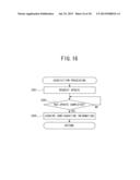 CONTROL DEVICE diagram and image