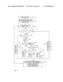 METHOD FOR SEMI-CORRELATED HALFTONING diagram and image