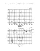 SWITCHABLE WINDOWS WITH MEMS SHUTTERS diagram and image