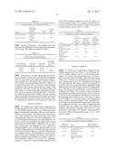 POLYMERIZATION METHOD FOR PREPARING CONDUCTIVE POLYMER diagram and image