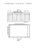 SOLID STATE  CONTINUOUS WHITE LIGHT SOURCE diagram and image